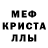 МЕТАДОН кристалл Georgia Ewmett